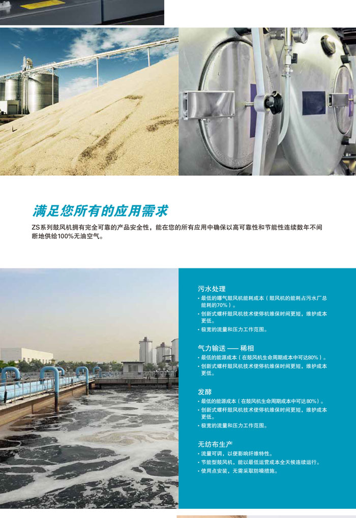 阿特拉斯無油螺桿鼓風(fēng)機(jī)(圖2)  阿特拉斯無油螺桿鼓風(fēng)機(jī)(圖2)